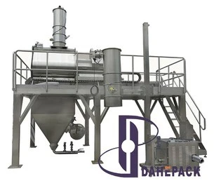 New Paddle Mixers & Ribbon Blenders